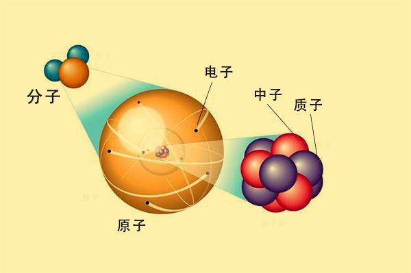 摩擦起电