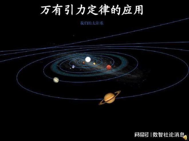 牛顿第一定律的内容