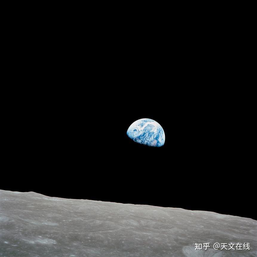 地球轨道