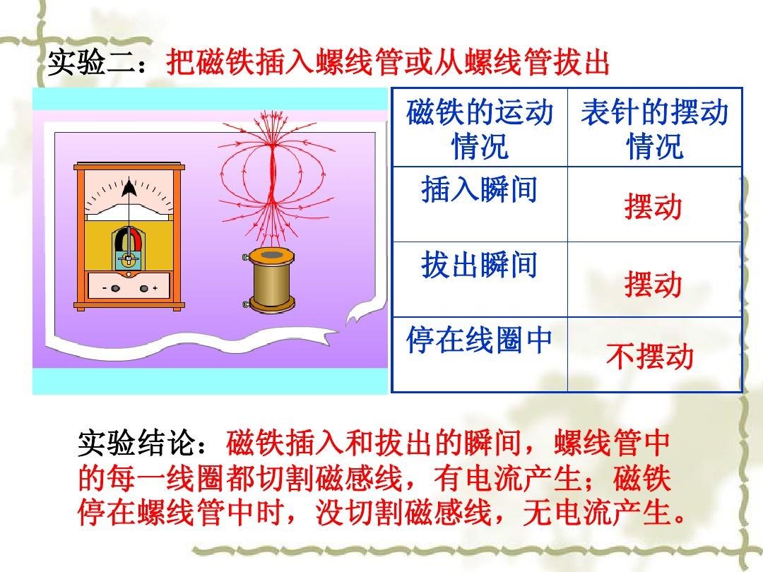 高中物理自耦变压器