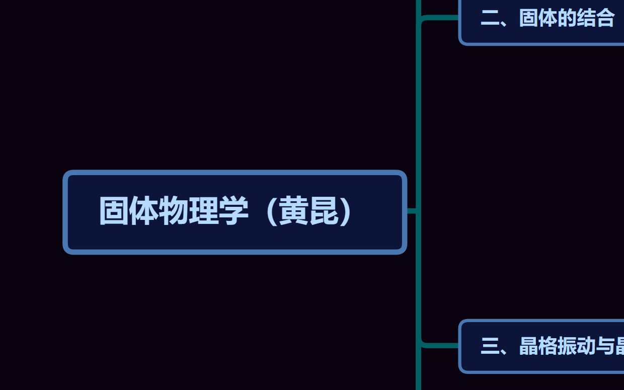 物理学科网高中物理