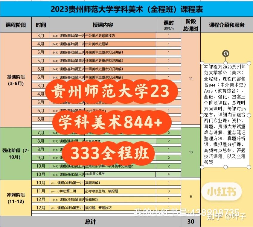 赣南师范学院怎么样