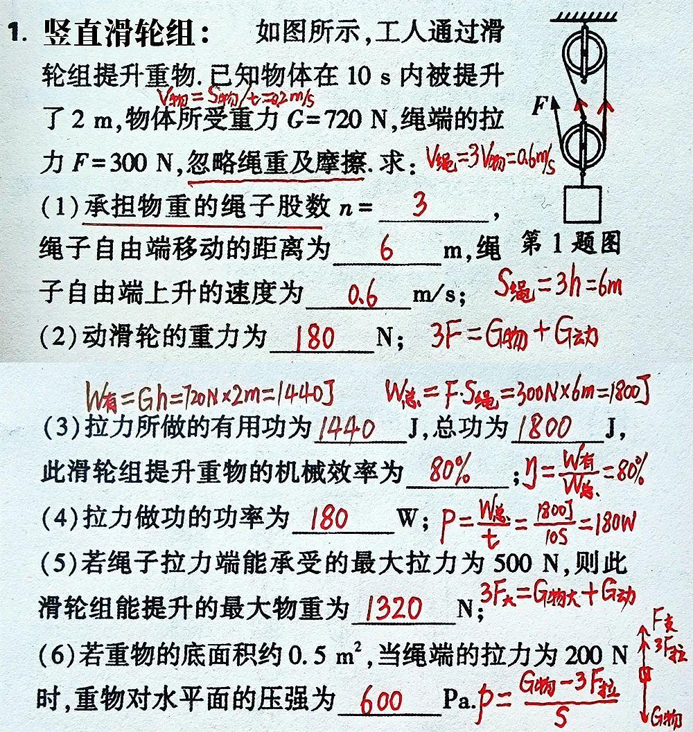 初二物理试卷期末试题