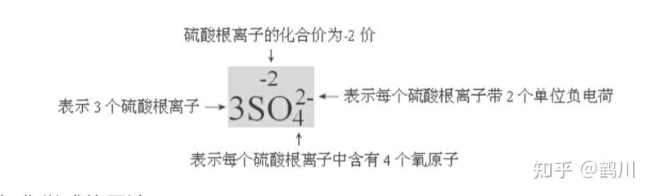 硫的相对原子质量