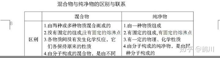硫的相对原子质量
