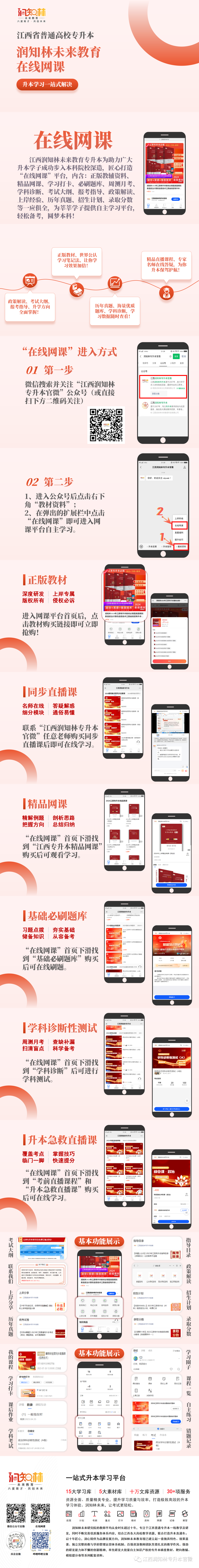 赣南师范学院专科分数线