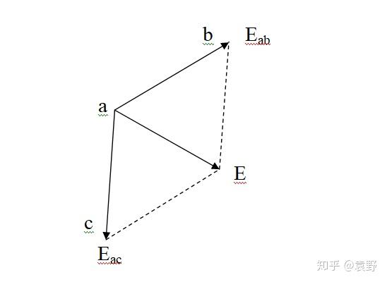 动能定理公式