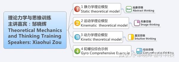 牛顿简介50字