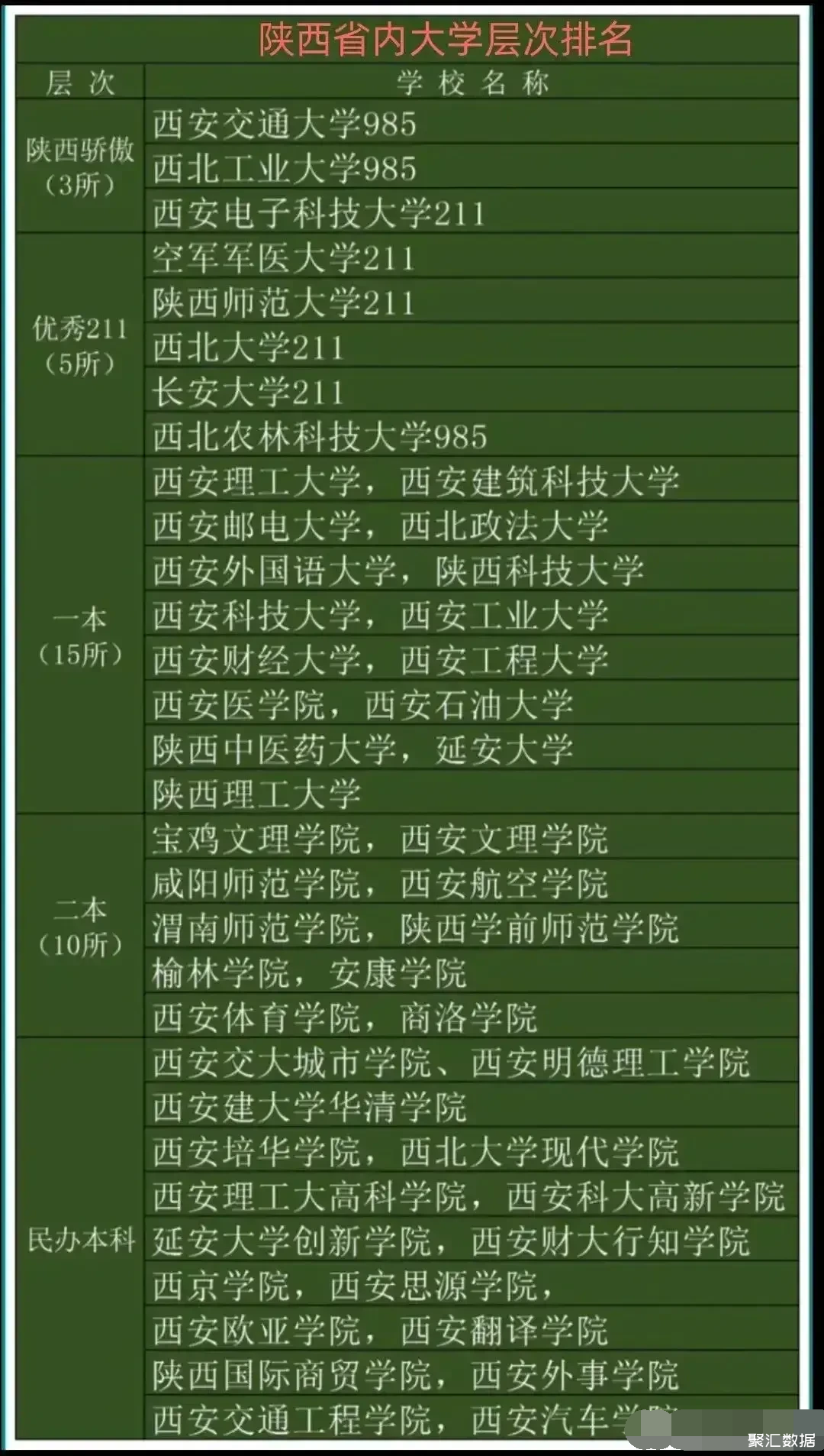 2024年西安理工大学录取分数线（所有专业分数线一览表公布）