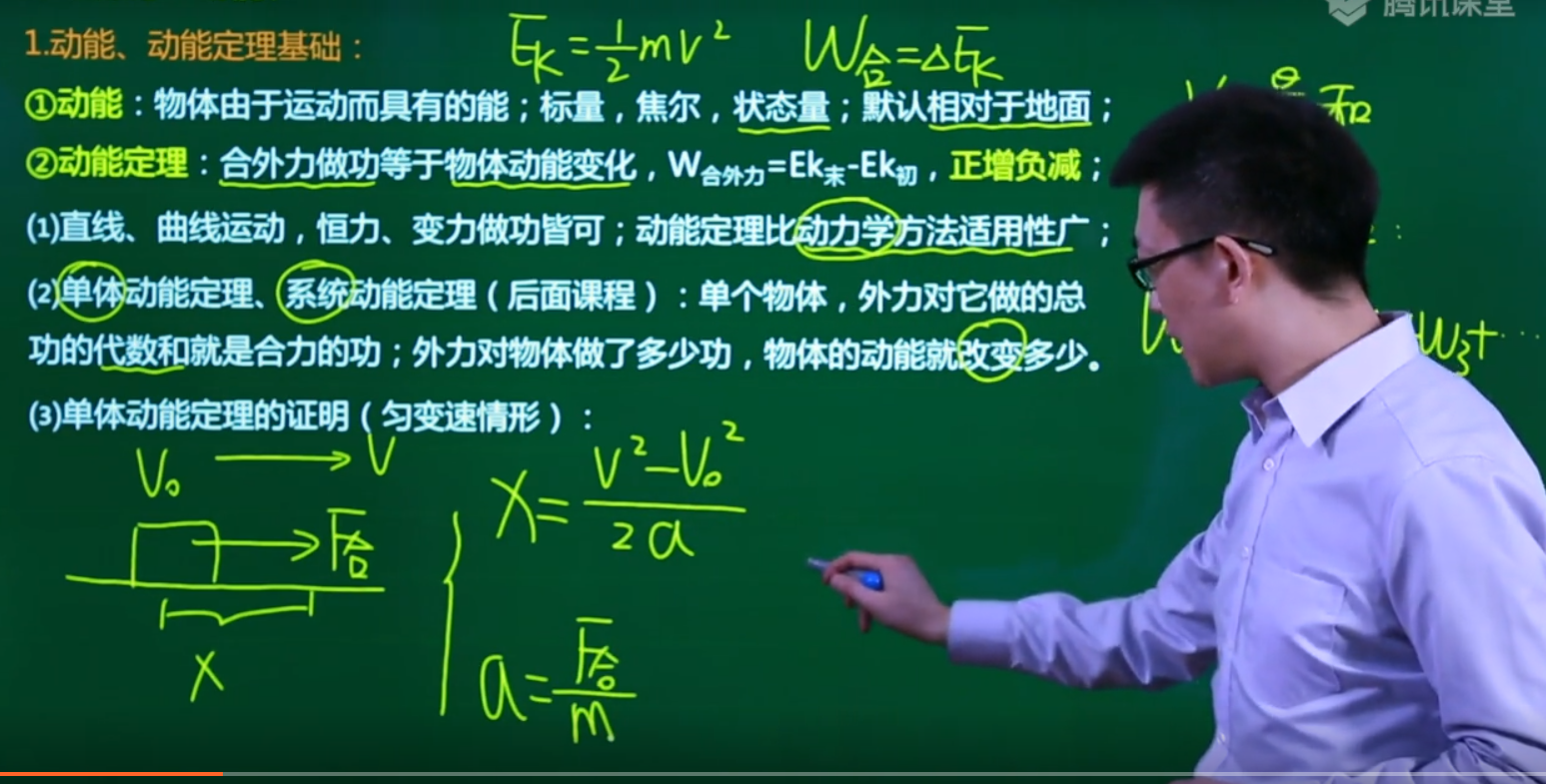 高中物理弹簧内容