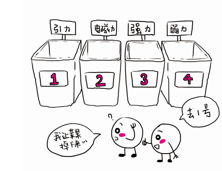 高中物理考几本书