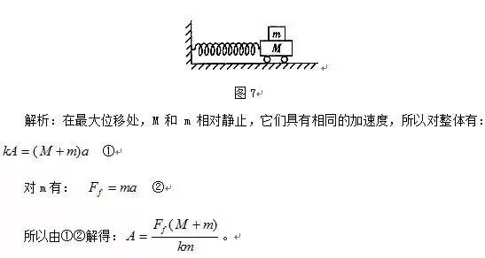 高中物理弹簧内容
