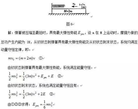高中物理弹簧内容