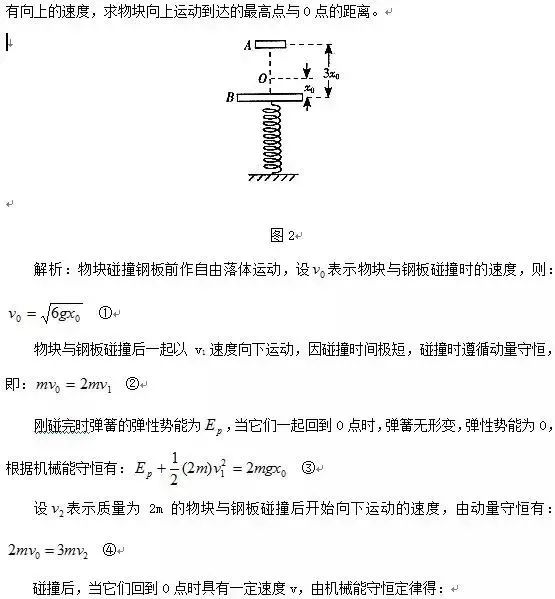 高中物理弹簧内容