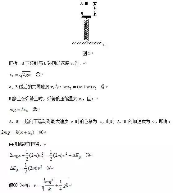 高中物理弹簧内容