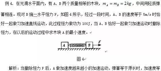 高中物理弹簧内容