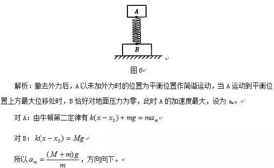 高中物理弹簧内容