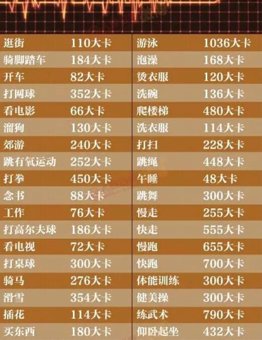热量计算公式
