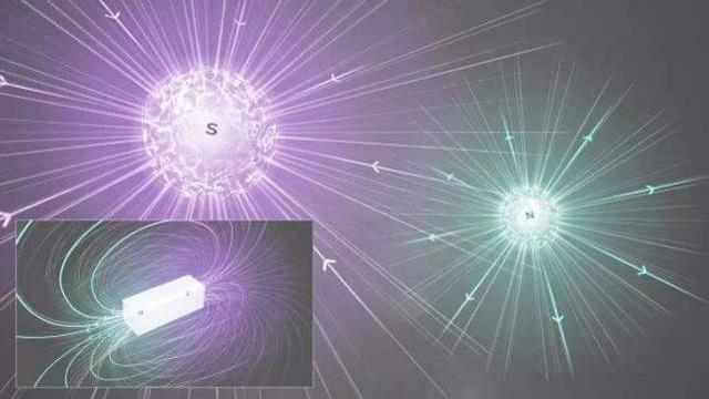 物理-电磁感应综合大题物理-电磁感应综合大题