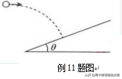 斜面类简单机械计算