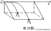 斜面类简单机械计算
