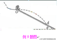 斜面类简单机械计算