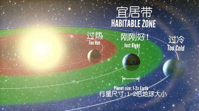 牛顿三大定律是什么