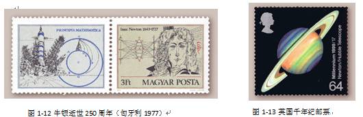 牛顿万有引力定律