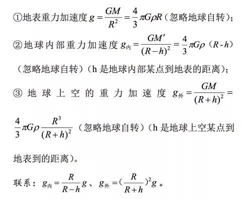 牛顿万有引力定律