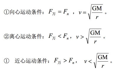 牛顿万有引力定律