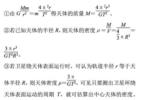 牛顿万有引力定律