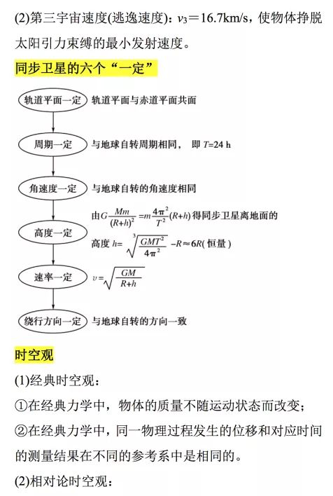 牛顿万有引力定律