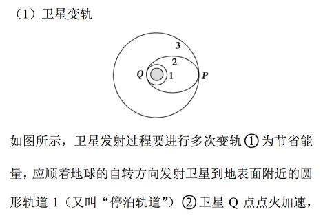 牛顿万有引力定律
