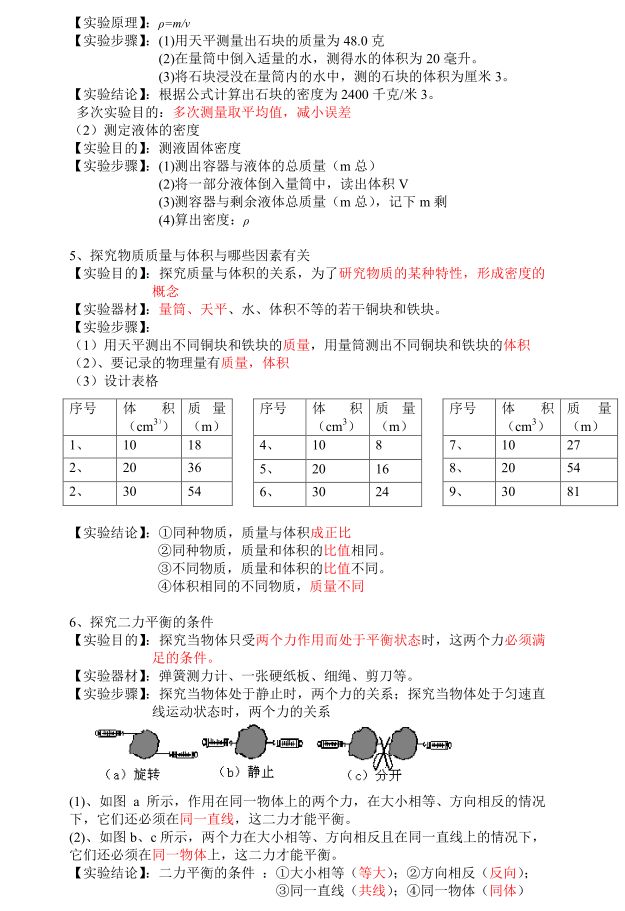 物理实验初中
