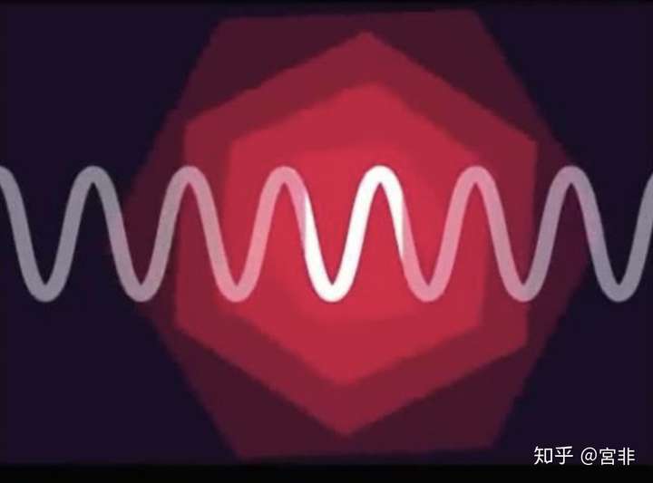 电场和磁场的关系