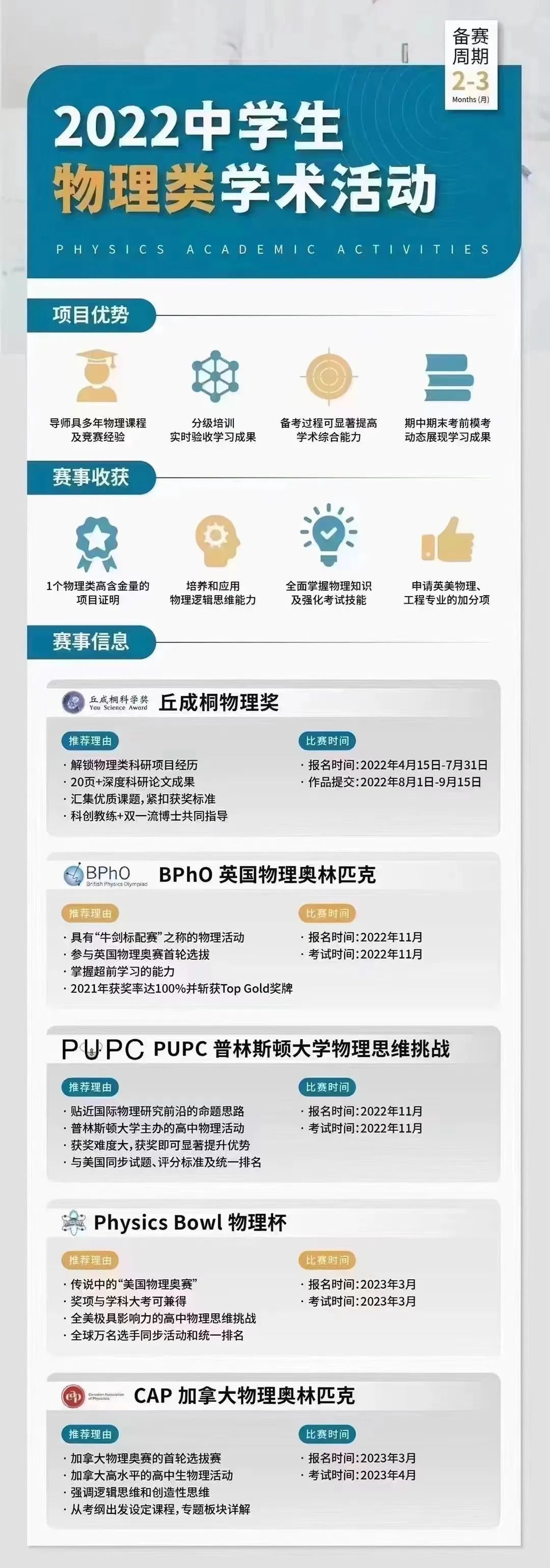 高中物理奥赛指导pdf