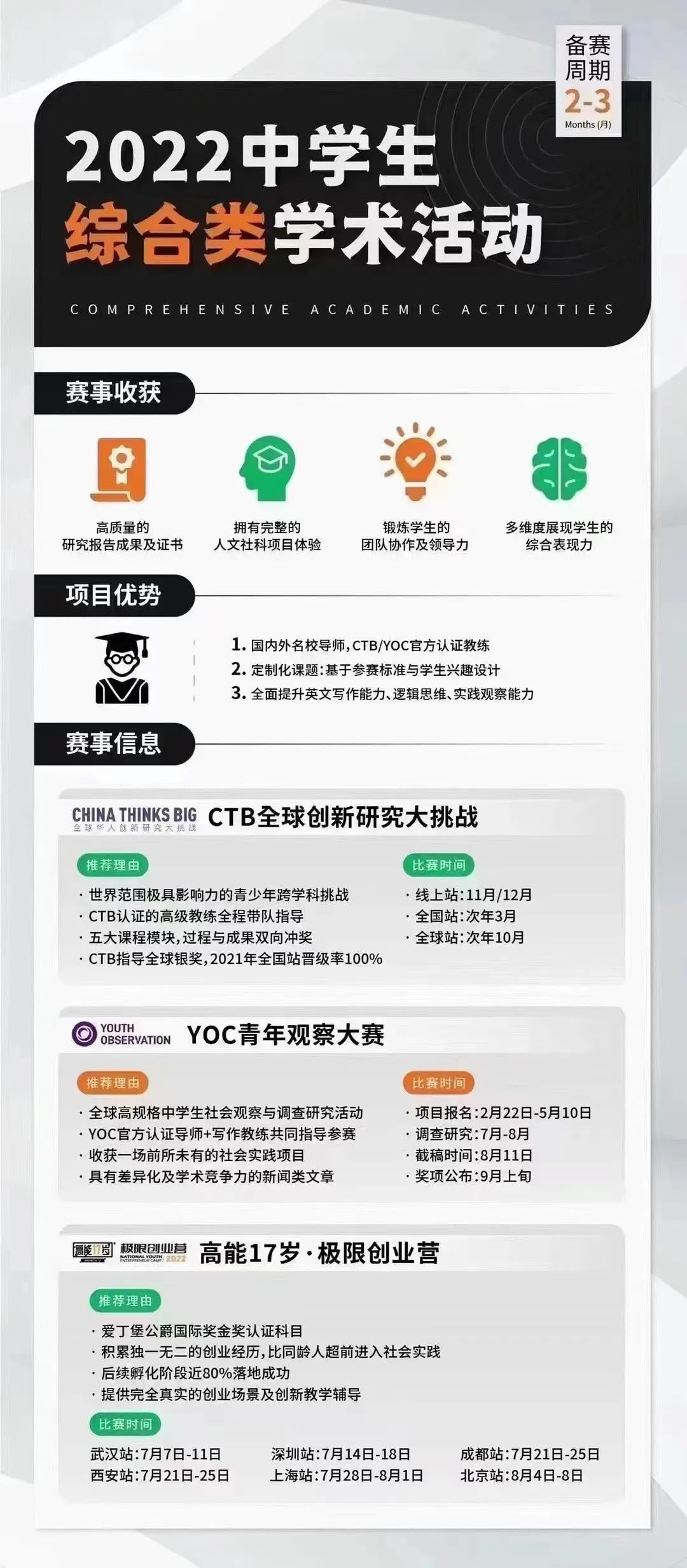 高中物理奥赛指导pdf