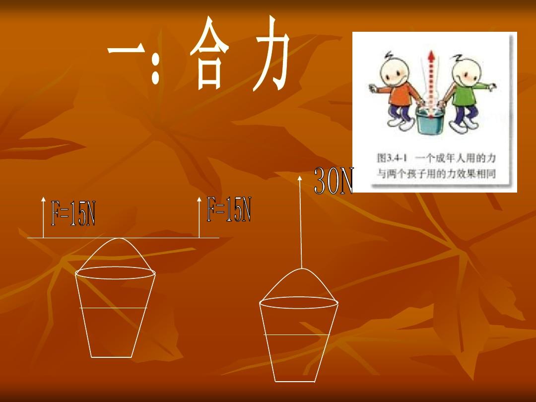 初中物理力的视频