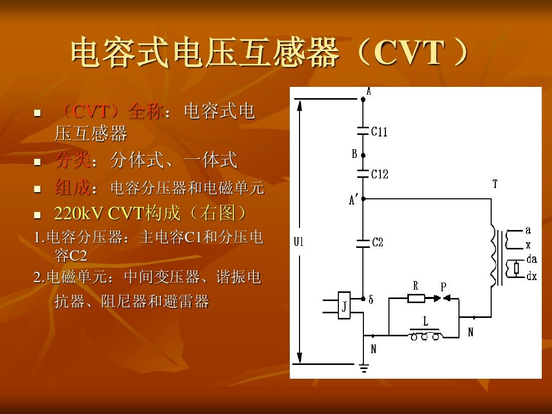 电场强度的单位
