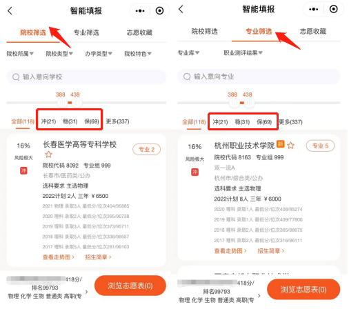 高考200分能上什么学校