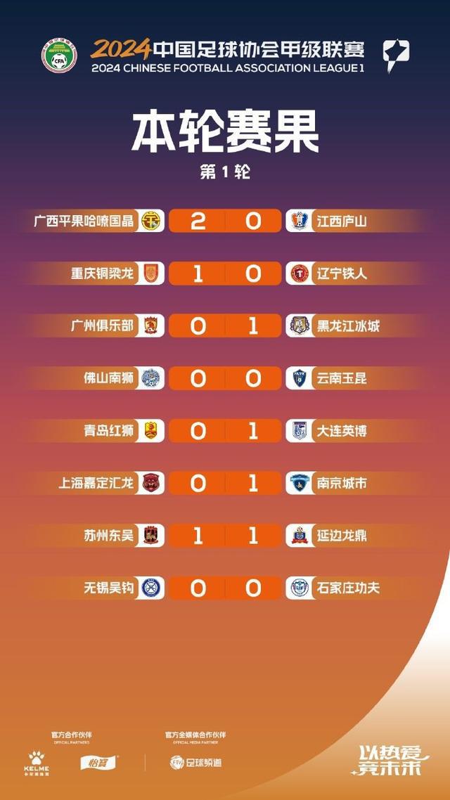 高中物理实验室