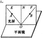 初中物理的创新实验