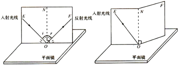 初中物理的创新实验