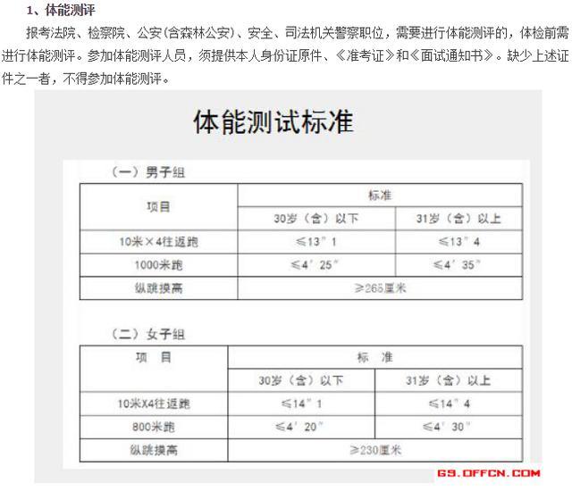 2024年甘肃省公务员考试报名时间