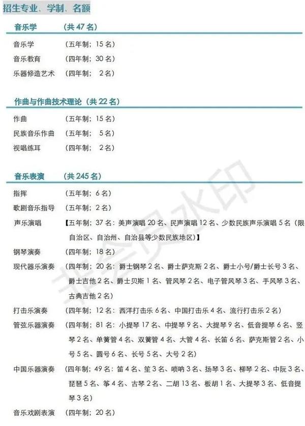 上海音乐学院