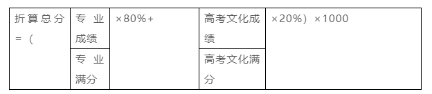 上海音乐学院