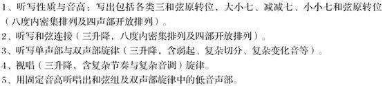 上海音乐学院