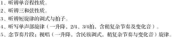 上海音乐学院