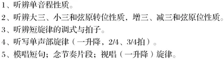 上海音乐学院