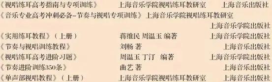 上海音乐学院